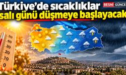 Meteoroloji açıkladı: Sıcaklıklar düşüyor