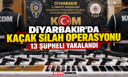 Diyarbakır’da Silah ve Mühimmat Ticaretine Darbe