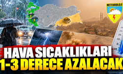 Meteoroloji’den Adıyaman ve Çevresine Toz Uyarısı