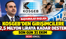 KOSGEB’den Girişimcilere 2,5 Milyon Liraya Kadar Destek
