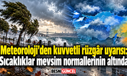 Hava Sıcaklıkları Mevsim Normallerinin Altında Seyredecek