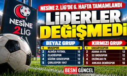 Nesine 2. Lig’de 6. Hafta Sonunda Zirve Yarışı