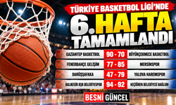 Türkiye Basketbol Ligi’nde Haftanın Sonuçları Belli Oldu