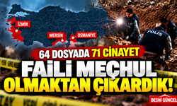 İzmir, Mersin ve Osmaniye’de Yıllar Sonra Gelen Adalet