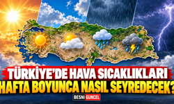 Meteorolojiden 10-16 Ekim Haftalık Hava Tahmini