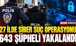 Yasa Dışı Bahis ve Dolandırıcılığa 27 İlde Darbe