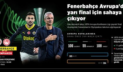 Fenerbahçe Olympiakos takımını ağırlayacak