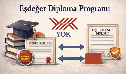 YÖK’ten “Eşdeğer Diploma Programı” Düzenlemesi