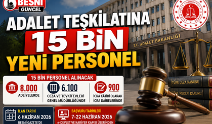 15 Bin Personel Alımında Başvuru Tarihleri Açıklandı