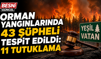 Yeşil Vatan İçin Adli Takip Sürüyor: 22 İlde Soruşturma
