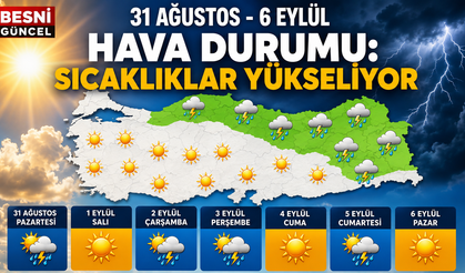 Haftalık Hava Durumu Belli Oldu: Eylül Sıcak Başlıyor