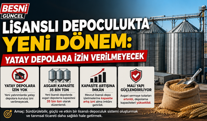 Ticaret Bakanlığı Lisanslı Depoculukta Standartları Yükseltiyor