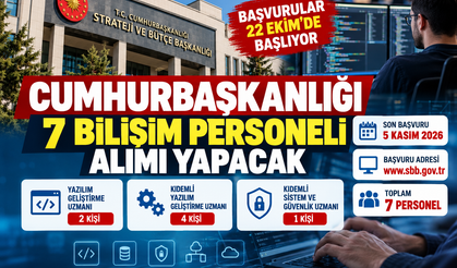Yazılım ve Sistem Güvenliği Uzmanları İçin Başvurular