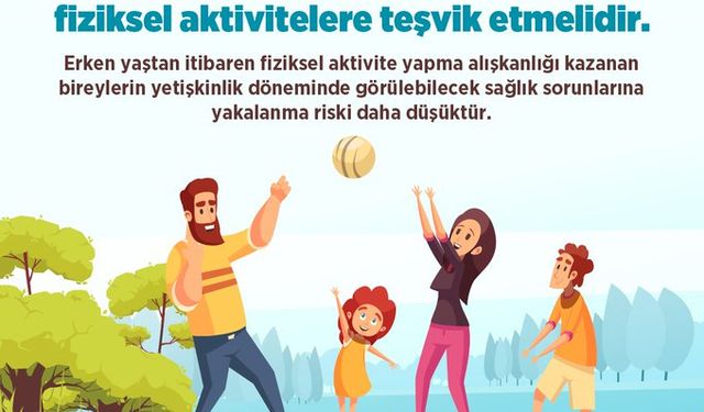 Çocuklar Fiziksel Aktivitelere Teşvik Edilmeli