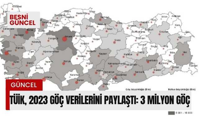 TÜİK, 2023 göç verilerini paylaştı: 3 Milyon göç