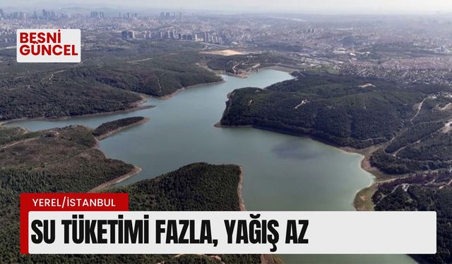 Barajların doluluk oranı yüzde 50’nin altına düştü