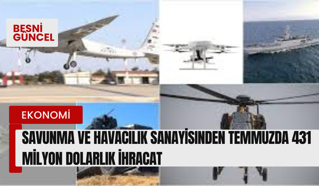 Savunma ve havacılık sanayisinden temmuzda 431 milyon dolarlık ihracat