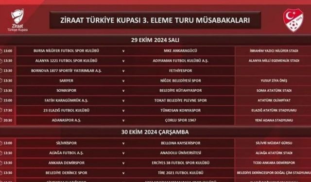 Türkiye Kupası 3. Eleme programı belli oldu