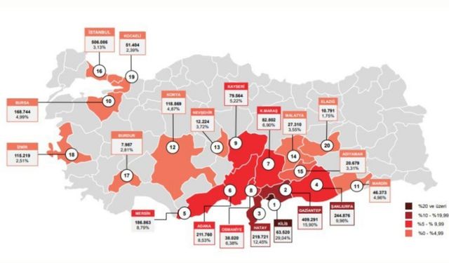 Ali Yerlikaya: 'Son 15 günde 25 bin Suriyeli ülkesine döndü'