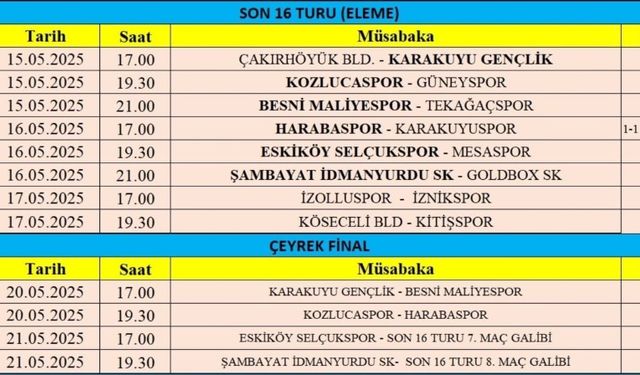 BESNİ KAYMAKAMLIĞI FUTBOL TURNUVASI'NDA SON 16 HEYECANI