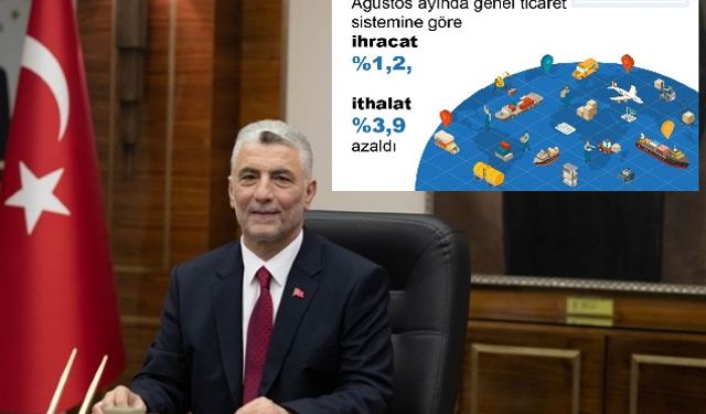 Ağustos’ta Dış Ticaret İstatistikleri Ümit Verdi!