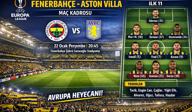 Fenerbahçe–Aston Villa Maç Kadrosu Açıklandı