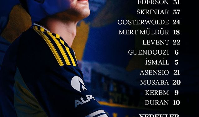 Süper Kupa Finalinde Fenerbahçe’nin Kadrosu Belli Oldu