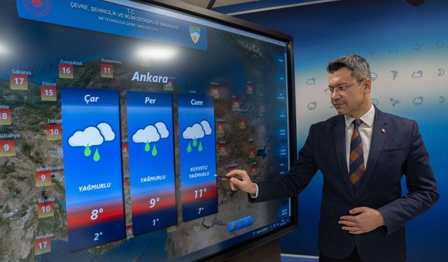 Yurt Genelinde Haftalık Hava Durumu Nasıl Olacak?