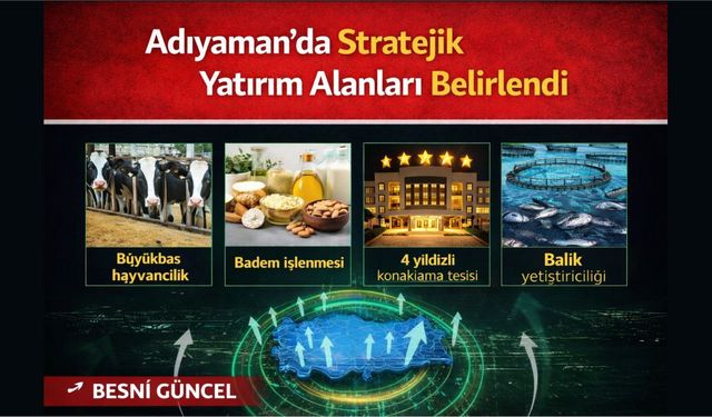 Adıyaman’da Desteklenecek Yatırım Alanları Açıklandı