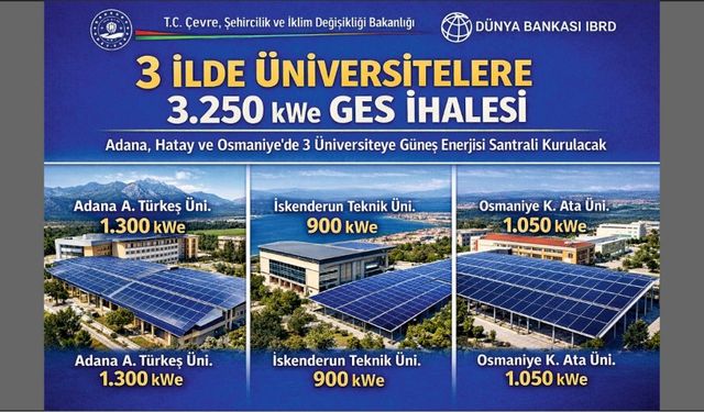 Bakanlık’tan Üç İlde Güneş Enerjisi Santrali İhalesi