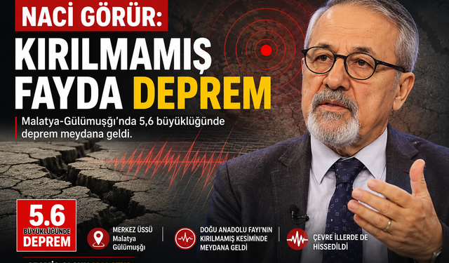 Naci Görür’den Malatya Depremi Uyarısı