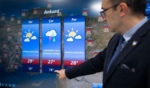 Bu Hafta Hava Daha da Isınacak