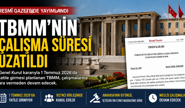 TBMM'nin Çalışma Süresi Uzatıldı
