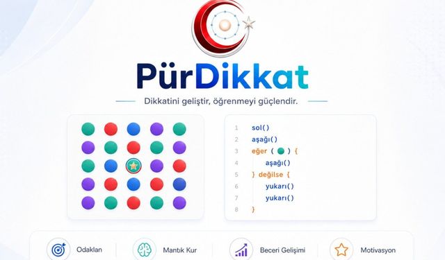 Dijital PürDikkat Oyunu EBA'da Öğrencilere Sunuldu