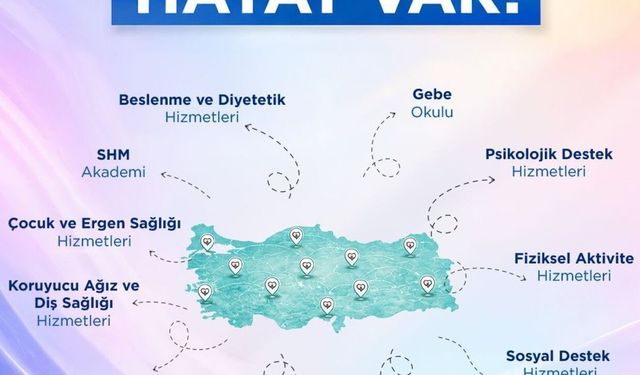 Sağlıklı Hayat Merkezleri Vatandaşları Bekliyor