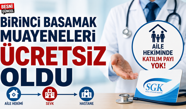Birinci Basamak Muayeneleri Ücretsiz Oldu
