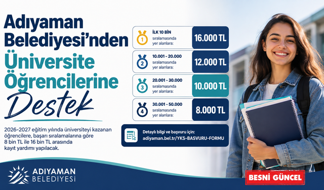 Üniversiteyi Kazanan Öğrencilere YKS Başarı Desteği
