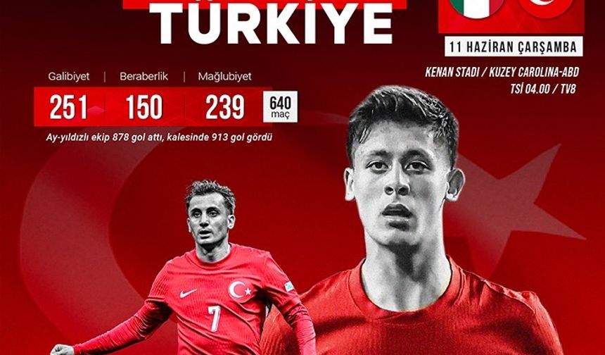 A Milli Futbol Takımı, 641. maçına çıkacak