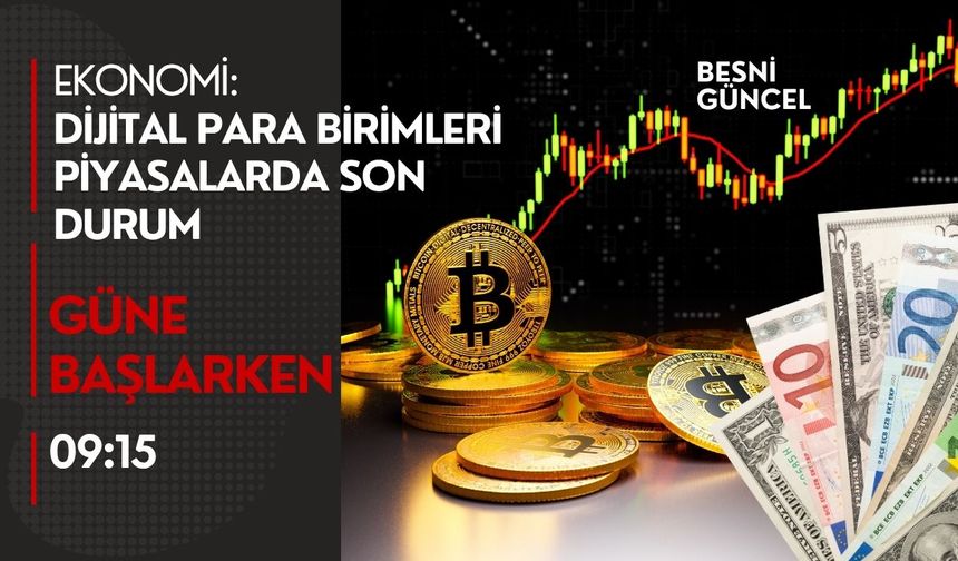 Piyasa Verileri Analizi (17 Temmuz 2025 - 09:15)