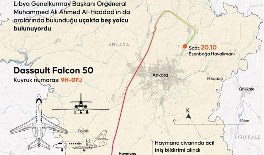 Libya Genelkurmay Başkanı’nı Taşıyan Jet Düştü