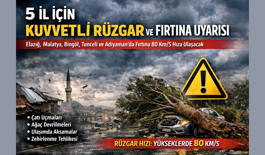 Adıyaman ve 4 İl İçin Kuvvetli Rüzgar ve Fırtına Uyarısı
