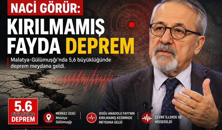 Naci Görür’den Malatya Depremi Uyarısı