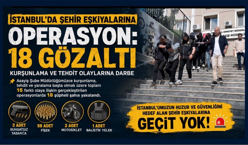 Kurşunlama ve Tehdit Olaylarına Darbe
