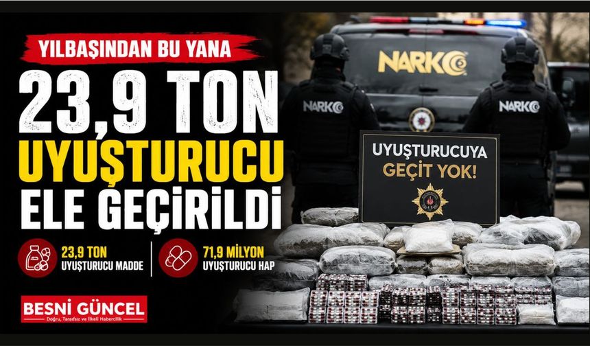 Yasa dışı madde Mücadele Hız Kesmiyor: Tonlarca Madde Ele Geçirildi