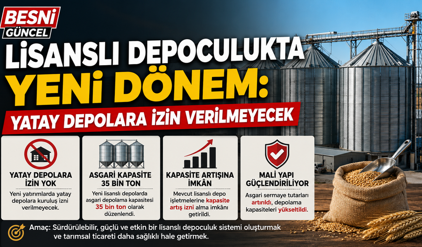 Lisanslı Depoculukta Yeni Dönem: Yatay Depolara İzin Verilmeyecek
