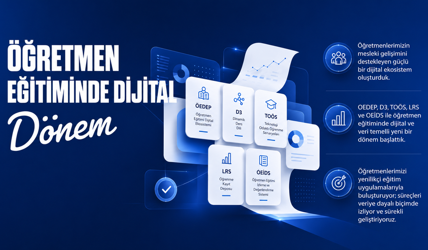 Öğretmenlerin Mesleki Gelişiminde Dijital Hamle