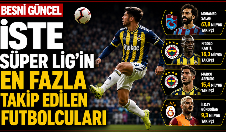 Süper Lig'in En Popüler Futbolcuları Belli Oldu