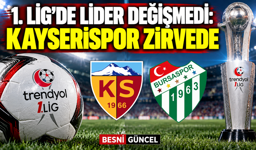 1. Lig’de 8. hafta sonunda Kayserispor lider