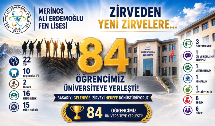 Merinos Fen Lisesi’nden 84 Öğrenci Başarısı