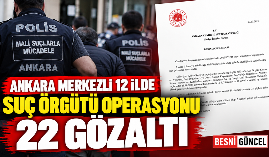 Alihan Kuris’in Liderliğindeki Örgüte Operasyon